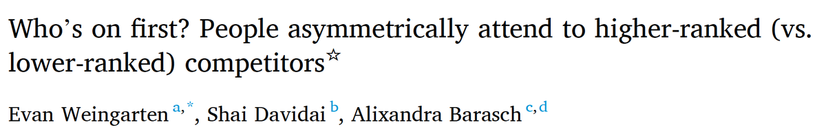 New paper with @alix221 and Evan Weingarten out at JESP: 'Who's on first? People asymmetrically attend to higher-ranked (vs. lower-ranked) competitors'