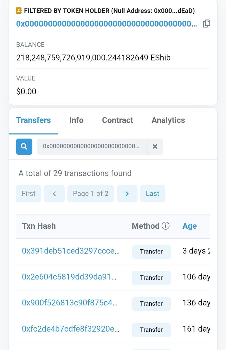Market down, but our Dead Wallet continues to grow!

#burn #cryptocrash #cryptocurrencies 
#EuroShibaInu