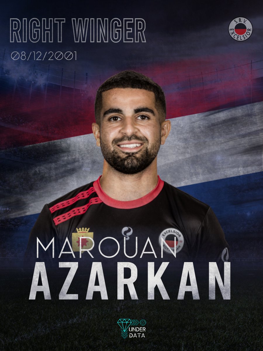 under_data_'s tweet photo. MAROUAN AZARKAN
08/12/2001
@marouanazarkan
@excelsiorrdam
🇳🇱@KNVB
🏢 @hcmsportsmngt
Right Winger/Right Midfielder
🦶Right
🟢Dribbling, Key passes, Playmaking
🔴Air challenges, key defendings
📊48% succesful dribbles, 0.36 xA per-90, 0.34 xg per-90
#U23Scouting #soccerstars https://t.co/iCGJCf05gS