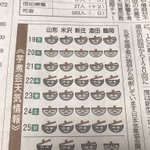 芋煮会が近づくと新聞に載るあれ。芋煮会の為だけの天気情報が可愛い。