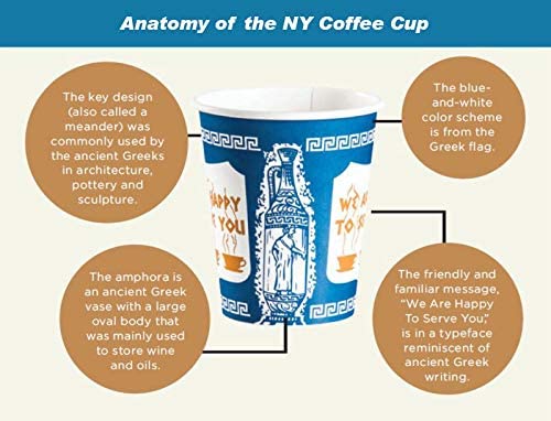 anthoraforever's tweet photo. Here's how to tell the difference between a real Anthora and a knock-off.  https://t.co/fBVNKmRARJ  @anthoraforever  #savethecup https://t.co/RbM15ON129