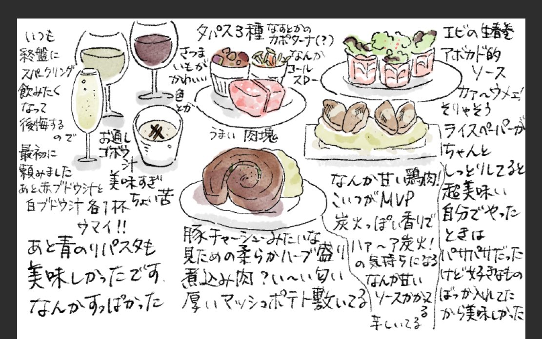 食べ物レポでも見て元気出しの一助にしてもろて... 