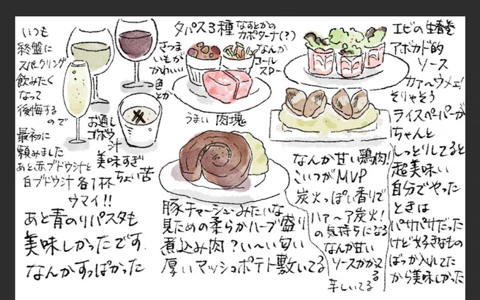 食べ物レポでも見て元気出しの一助にしてもろて... 