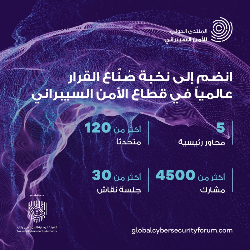 gcfriyadh's tweet photo. تحتضن الرياض الحدث الأهم في قطاع الأمن السيبراني عالمياً يومي 9 و10 نوفمبر، حيث يجتمع كبار صناع القرار ونخبة الخبراء من حول العالم لنقاش أهم القضايا الاستراتيجية حول "إعادة التفكير في الترتيبات السيبرانية العالمية".

انضم إلينا، وسجّل الآن في المنتدى الدولي للأمن السيبراني 2022..