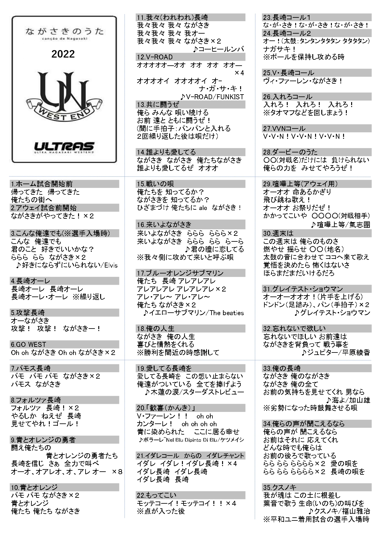 ウルトラ長崎 Ultranagasaki Twitter