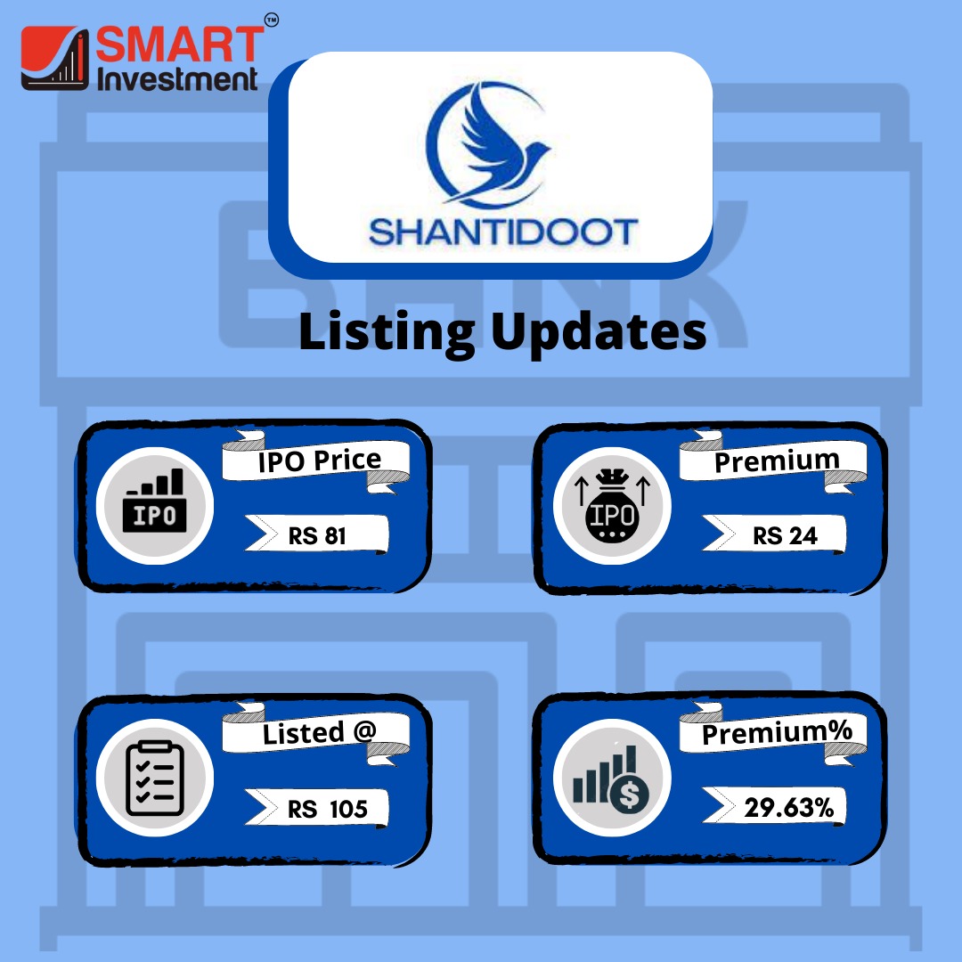 smartinvest25's tweet photo. Listing updates 📝- Shantidoot Infra Services Ltd
Listed at ₹105 in contrary of the offer price of ₹81 @ Premium of 29.63 ⬆
#shantidoot #shantidootinfraservices #shantidootinfraservicesltd #IPO #stocks #stockmarket #ipolistingindia #listings #smartinvestment #smartfinancial https://t.co/gCSskn325a
