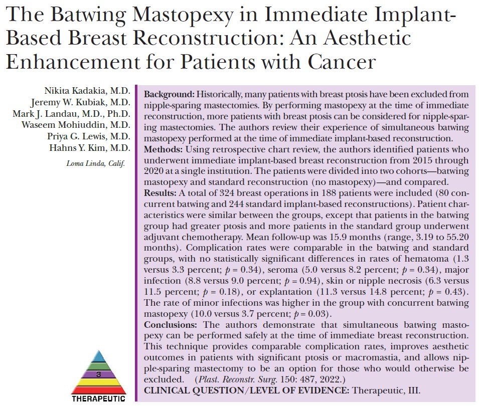 Nipple-sparing mastectomy combined with mastopexy gives patients with ptosis a creative option to enhance aesthetic results. An exemplar of how Plastic Surgeons' aesthetic sense improves reconstructive outcomes. Compliments to our colleagues at Loma Linda. bit.ly/3BZURBv