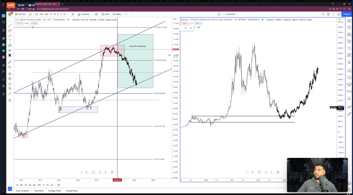 tradernj-on-twitter-bitcoin-vs-the-dollar