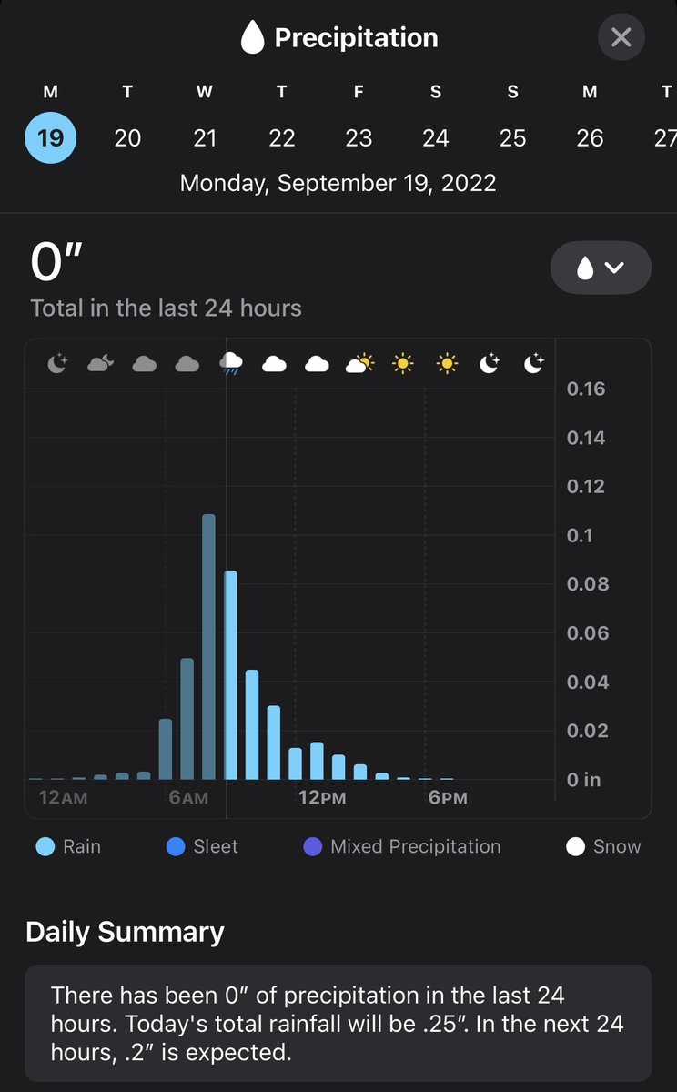 curt1s's tweet photo. @Apple Your iOS Weather app is abysmal. The graphs, graphics, and fancy animations contradict themselves, the summaries, and reality. Gross inaccuracies aside, app navigation is too complex. Dark Sky is an amazing, critical, essential tool that is scary accurate. https://t.co/D9jDoMnB4e