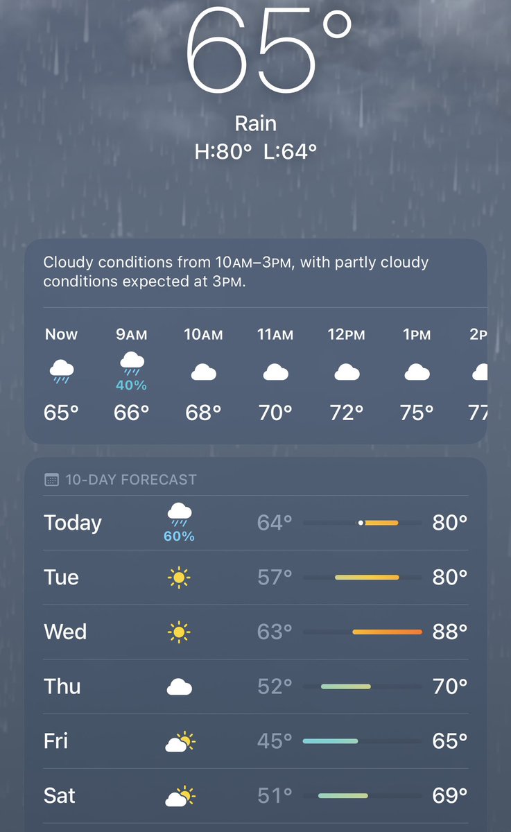curt1s's tweet photo. @Apple Your iOS Weather app is abysmal. The graphs, graphics, and fancy animations contradict themselves, the summaries, and reality. Gross inaccuracies aside, app navigation is too complex. Dark Sky is an amazing, critical, essential tool that is scary accurate. https://t.co/D9jDoMnB4e