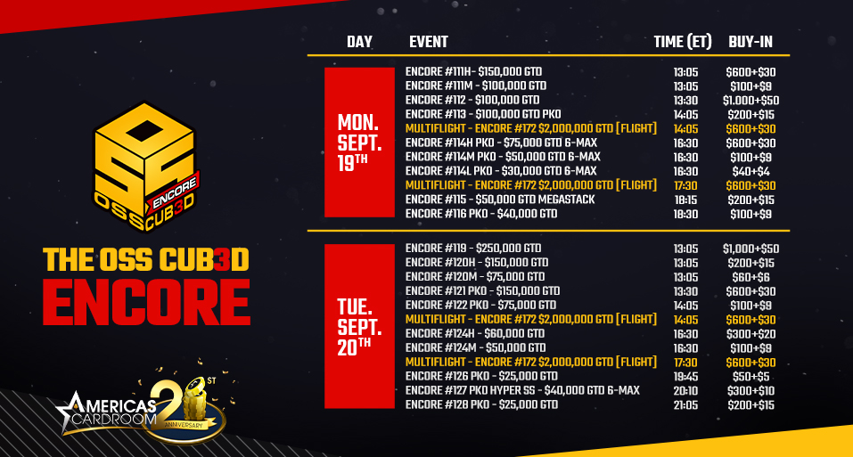 ACR_POKER's tweet photo. ๐ฆ๐ฐ The $29 Million OSS Cub3d Encore (Sept. 4th to 27th) is entering its third week of action. Check out the Featured Daily Event for this week.
โ ๏ธhttps://t.co/rvVpisQZqf
#OSSCubedEncore #OSSCub3dEncore #ACR #OSSCubed #OSS #OSSCub3d https://t.co/xhbHgSe7XN
