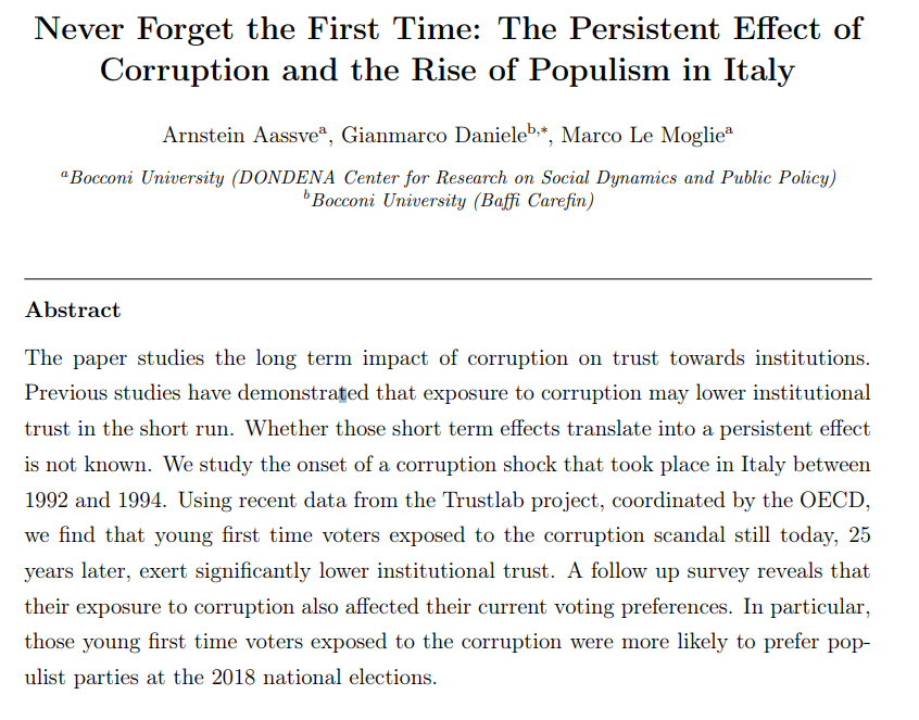Giammacco's tweet photo. Can corruption scandals permanently affect political attitudes?

Our paper accepted at @The_JOP finds young voters in Italy exposed to corruption scandals in the 1990s, still today, have🔽institutional trust (≈20%) and voted🔼for right-wing parties (+11%) at the 2018 election https://t.co/fND5AQA8DR