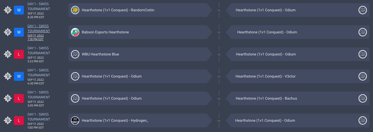 pittgbgesports's tweet photo. Over the weekend Andrew competed in his first ever Hearthstone tournament. He ended up going 3 - 3 in his 6 matches playing Universities like Rutgers, Buena Vista, and Glenville State among others! Follow us at https://t.co/QyefqSFPHA 
#pittgbgesports #Hearthstone #wearescaling https://t.co/Cij3RNWErj