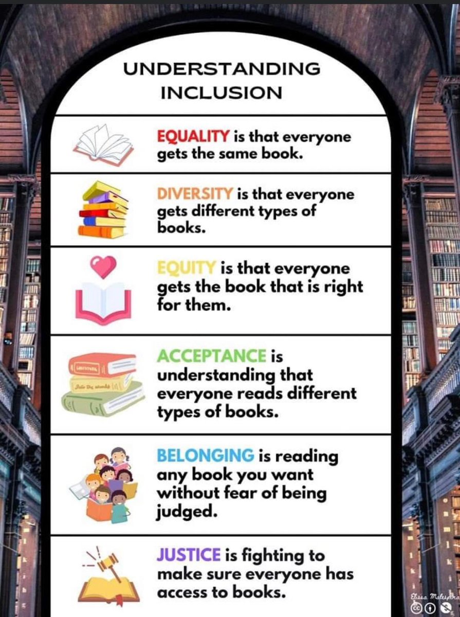 LRSD Library Media Specialists tweet media