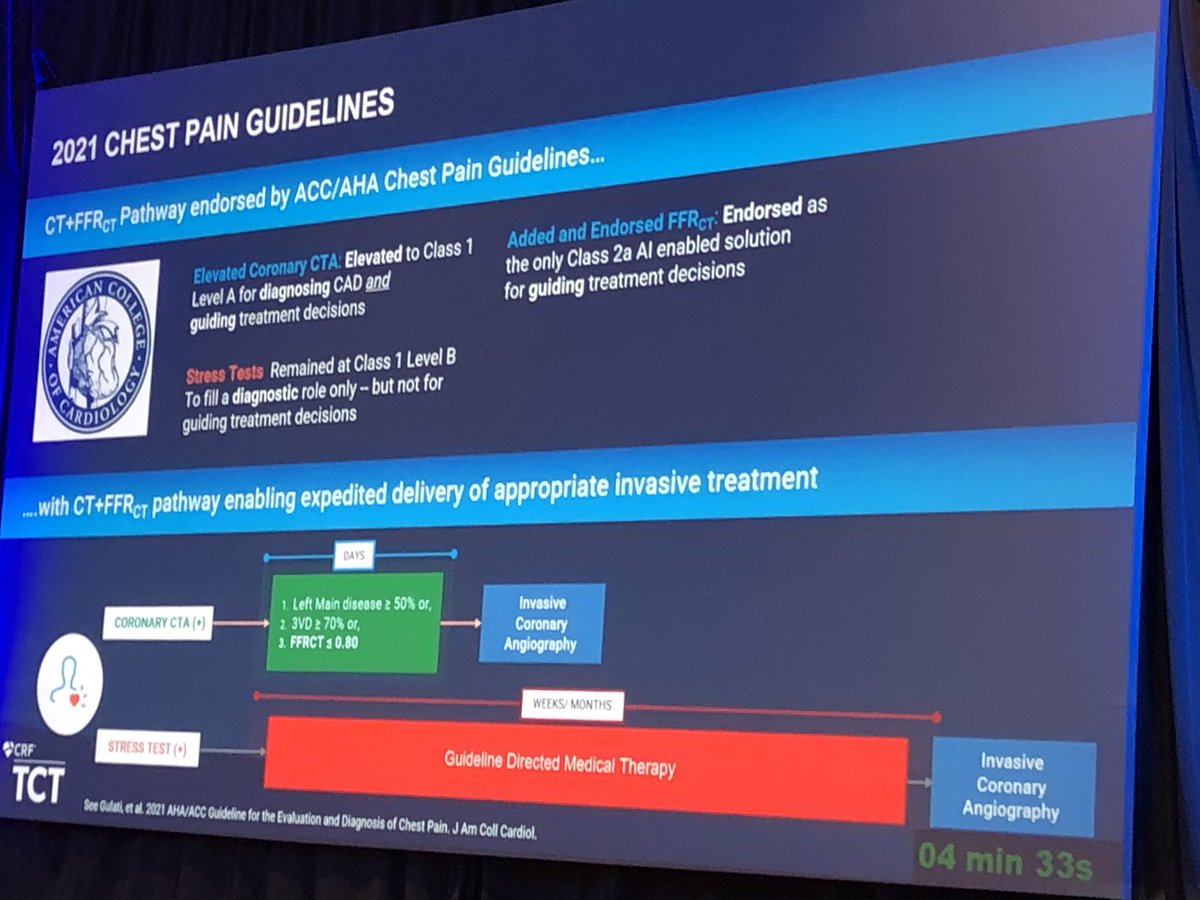 Next at #TCT2022 is Campbell Rogers, MD, chief medical officer of @HeartFlow, who discussed the 2021 Chest Pain Guidelines and how #AI can help both symptomatic and asymptomatic #CAD patients @TCTConference
