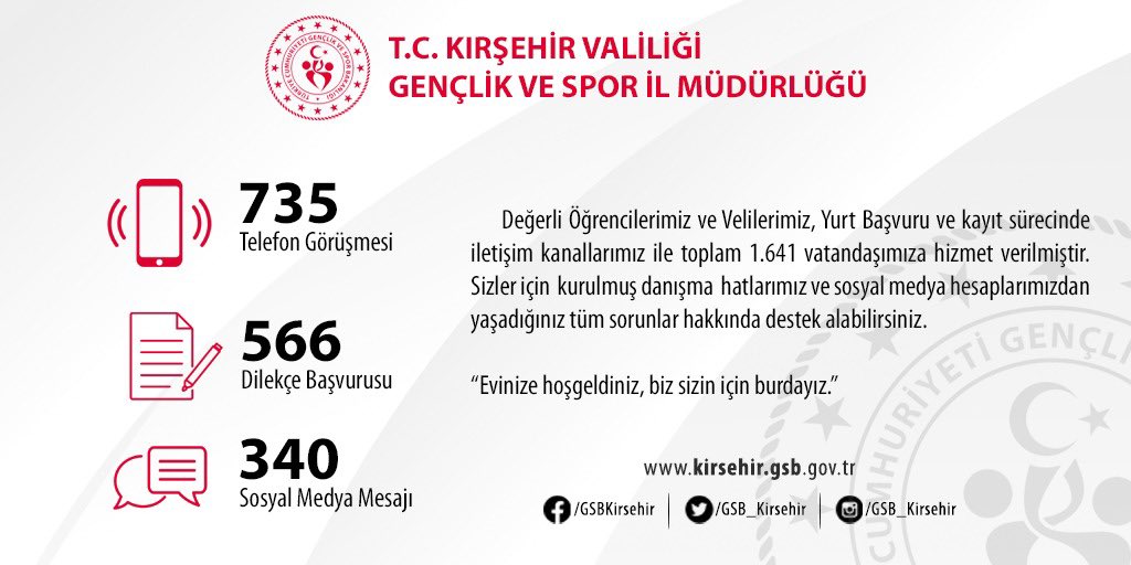 Değerli Öğrencilerimiz “sizleri çok özlemiştik, evinize hoşgeldiniz...“

Sizlerin sorunlarının çözmek için çalışan ekibimiz başvuru ve kayıt sürecinde 1.641 vatandaşımıza hizmet vermiştir. Yurtlarımız ile karşılaştığınız tüm sorunlarda bize ulaşabilirsiniz, sizin için burdayız.