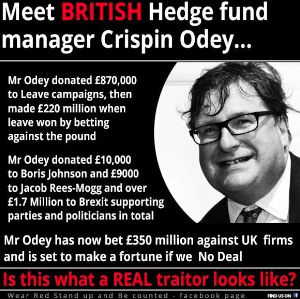 Bliadhnaichean's tweet photo. @SueScarrott @Normanjam671 @Patrici94828403 #CrispinOdey🤓 was following the advice given in the Book by the father of #JacobReSmog🎩🧐 !
😡
#Billionaires💰 are an affront to fairness & decency, NOBODY should have the Wealth/Power to wreck a Country's #Economy💱 !
😡
#TaxEvasion💰
#MakeTaxFair #EndTaxHavens💰🏝 https://t.co/9rIBodcrvg
