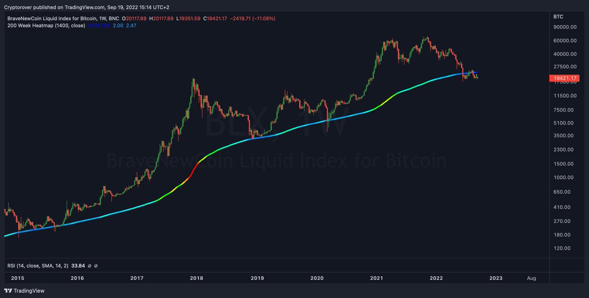 Crypto Rover tweet media