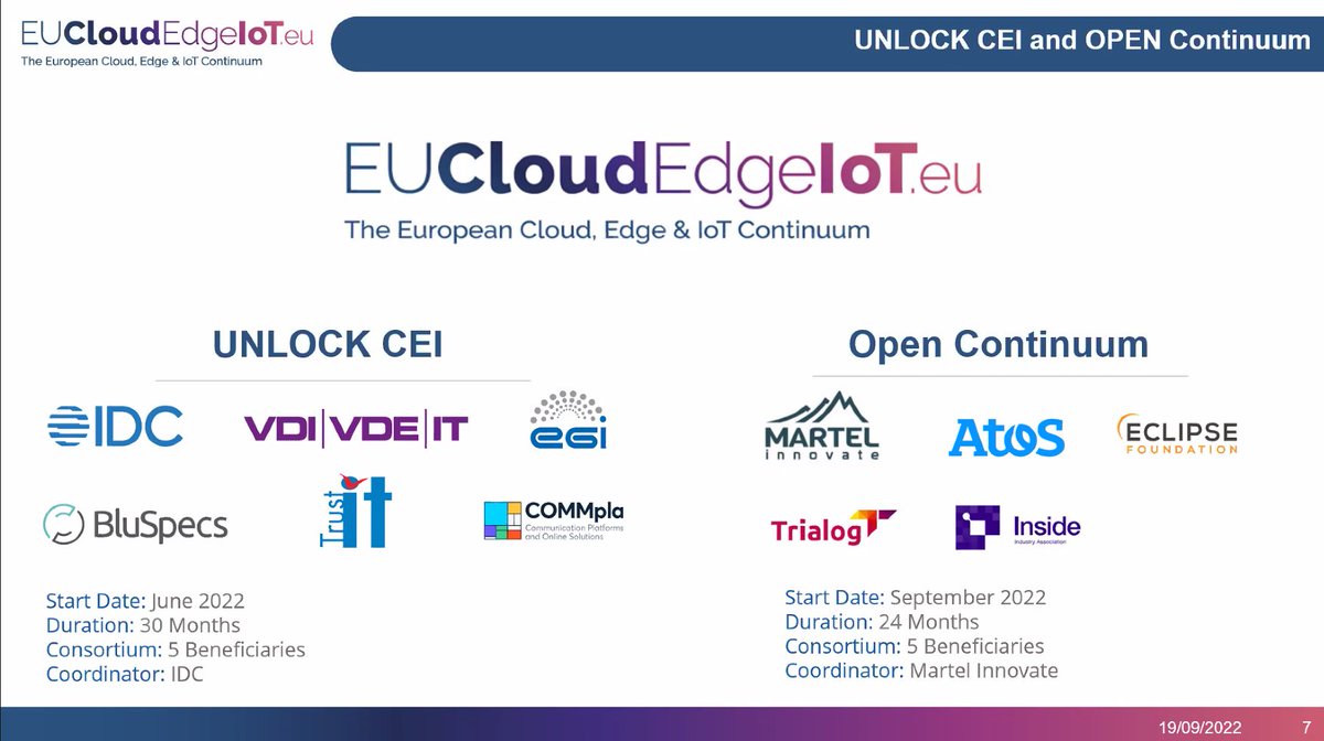 MoniqueCalisti's tweet photo. Accelerating the convergence of European #Cloud #Edge and #IoT with our latest project #opencontinuum
@Martel_Innovate @NGIoT4eu @NetTechEU @CnectCloud @EU_CloudEdgeIoT @HCLOUD_Project
@DigitalEU https://t.co/Ro7QHhLu3S