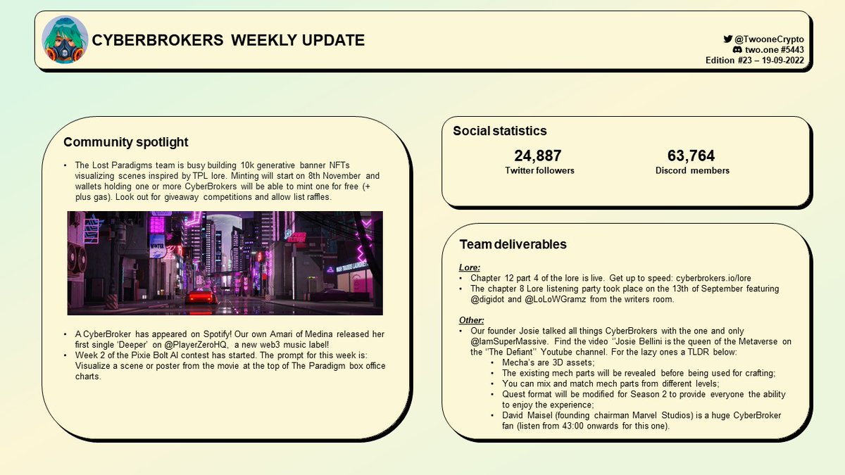 <a href="/CyberBrokers_/">CyberBrokers</a> weekly update part 23! I suggest you all to watch the conversation between IamSuperMassive and Josie on youtube. I especially like whats being said from 43:00 and onwards 👀. Link included below!

youtube.com/watch?v=TPHFOF…