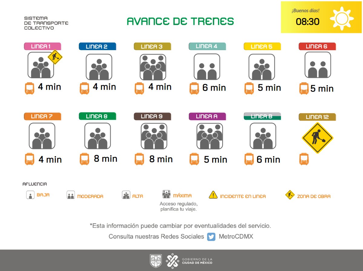 MetroCDMX tweet media