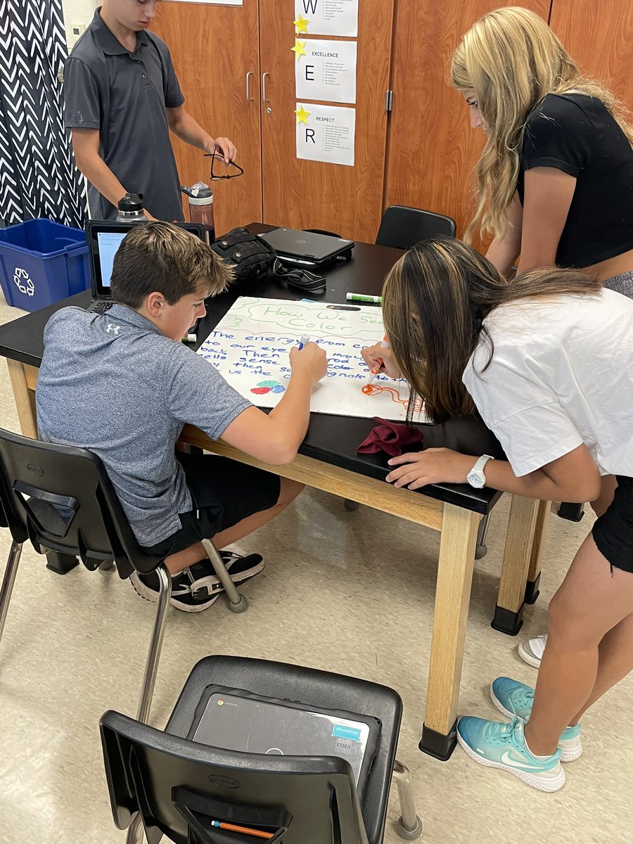 sschymick's tweet photo. 7th grade Vikings working together to model/explain how we see color. #VHunited #learnRCS https://t.co/QP3HacEbxy