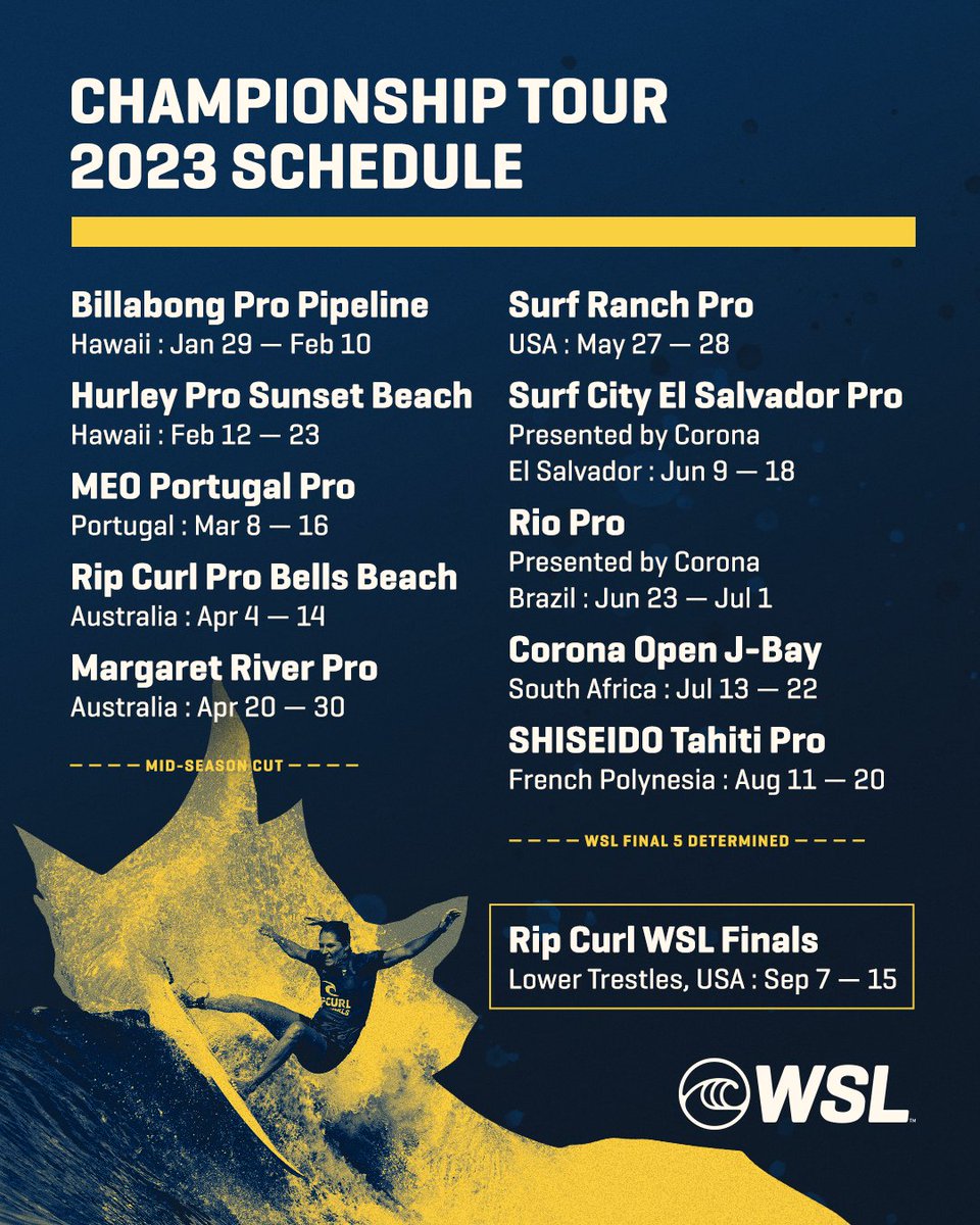 World Surf League tweet media