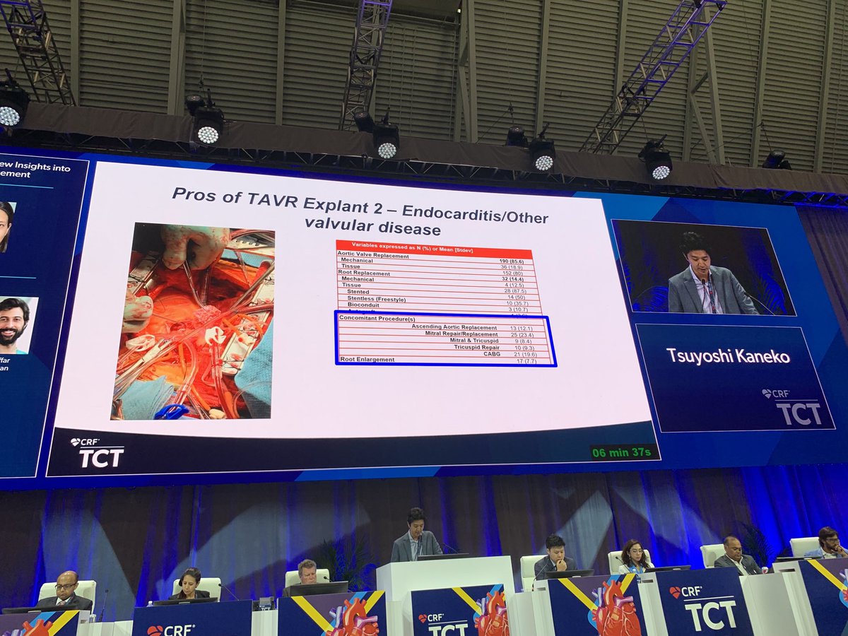TAVR explanation benefits ⁦<a href="/TsuyoshiKaneko1/">Tsuyoshi Kaneko</a>⁩ #TCT2022
