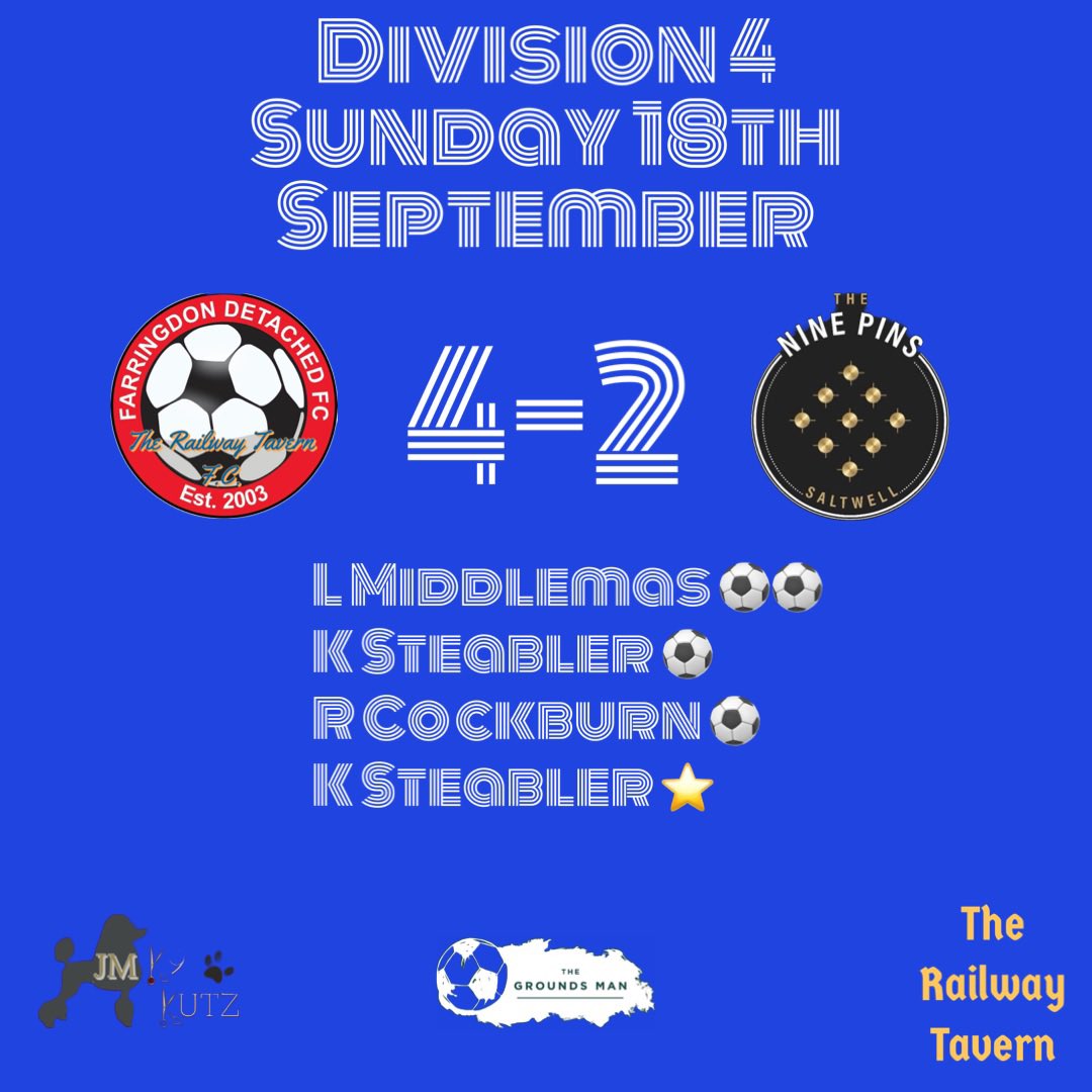 Hard fought win today after a slow start! Grinder out the 3 points to make it 5 wins from 5! 

#utrt