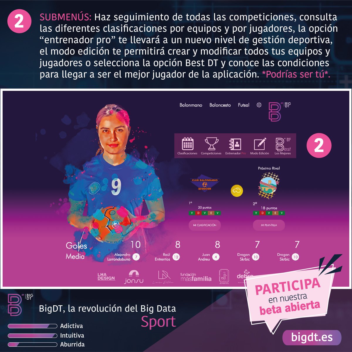 FamiliaJambitec's tweet photo. ¿Cómo funcionan los submenús de BigDT y a dónde nos llevan dentro de la APP? Aquí os lo contamos.
Registro gratuito 👉 https://t.co/ijMoBMRmcX
#bigdata #balonmano #analisisdeportivo #ligasobal #bigDT https://t.co/bNIubcs3DX