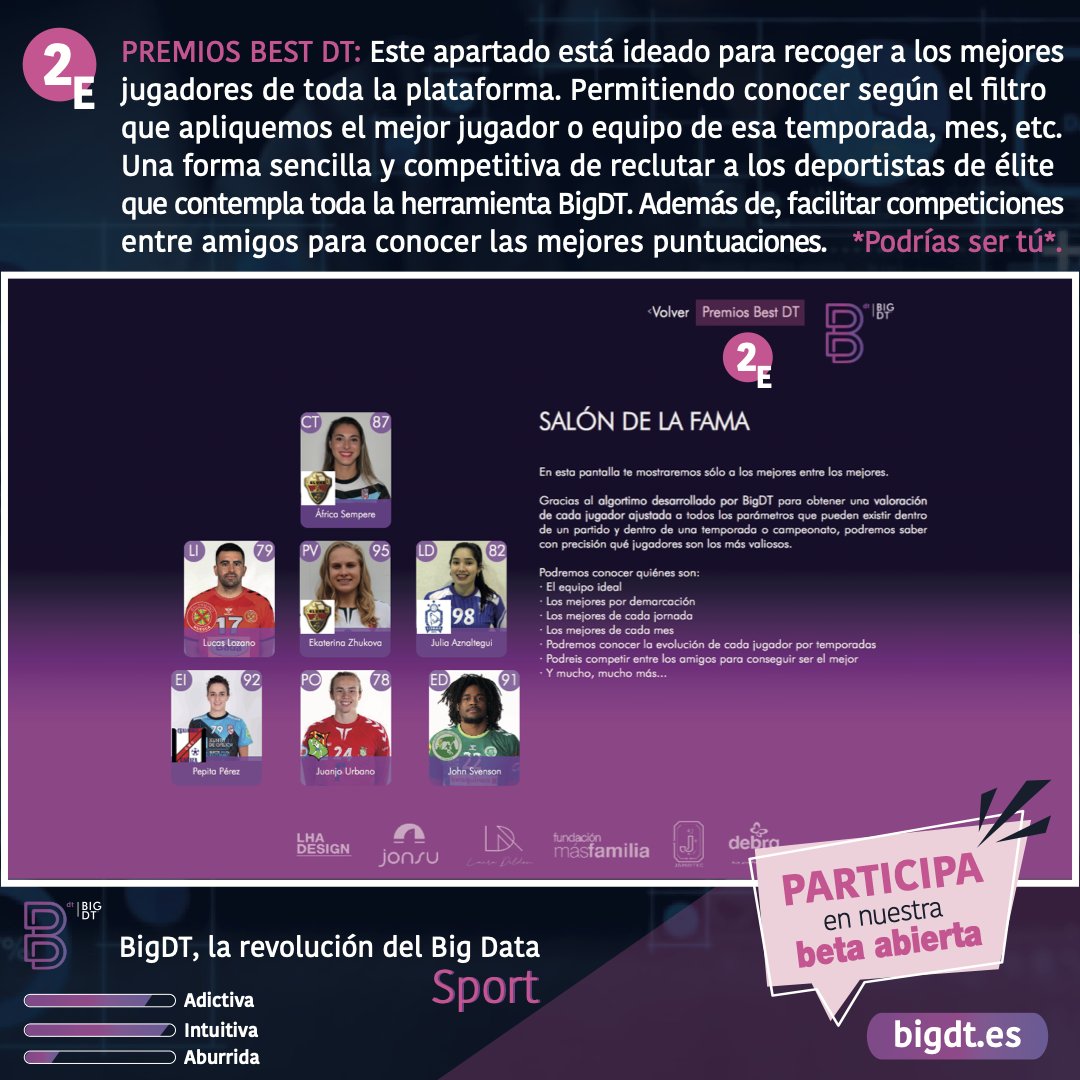 FamiliaJambitec's tweet photo. Premios Best DT ¿Quién será el mejor jugador o club de la temporada, del mes, de la jornada?
Registro gratuito 👉 https://t.co/ijMoBN8XBx
#bigdata #balonmano #analisisdeportivo #ligasobal #bigDT https://t.co/KmKN2bQCDm
