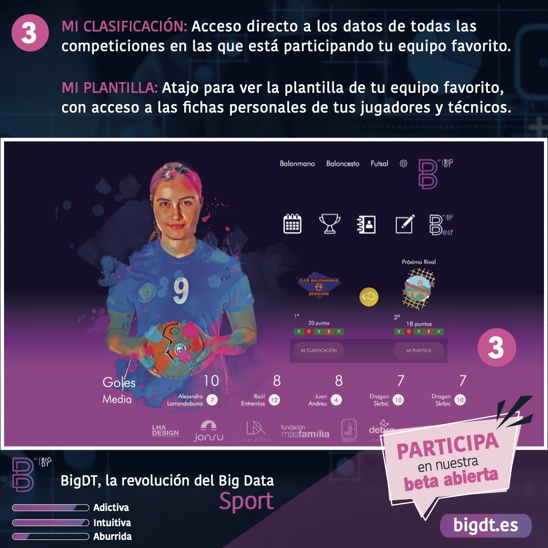 FamiliaJambitec's tweet photo. Apartados personales de Mi Clasificación y Mi Plantilla. ¿Qué datos podemos ver desde estos dos apartados?
Registro gratuito 👉 https://t.co/ijMoBN8XBx
#bigdata #balonmano #analisisdeportivo #ligasobal #bigDT https://t.co/TkOSrh6sJI
