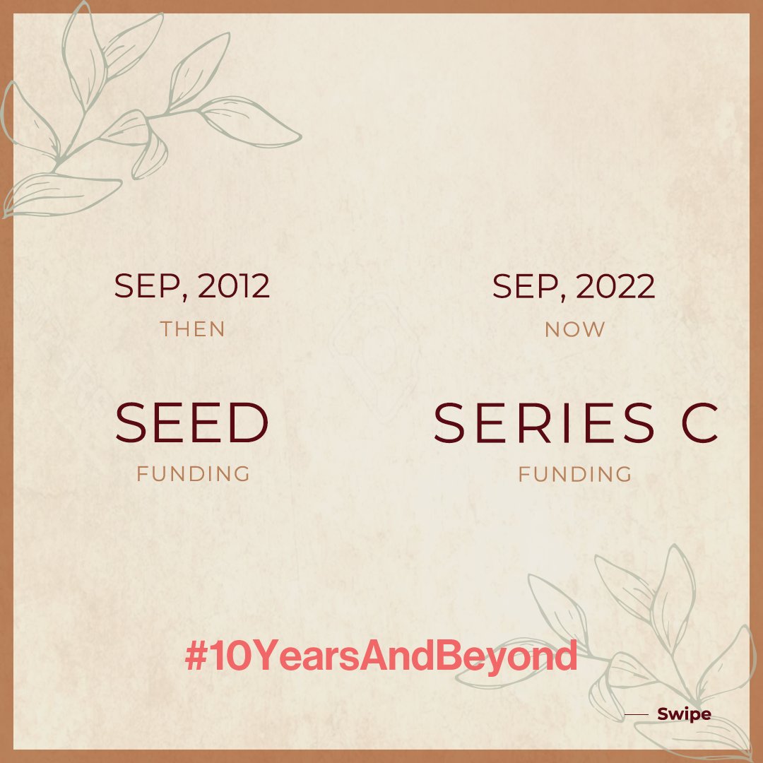 bigdataNODE's tweet photo. #IntelligenceNode has come a long way this decade- and nothing could tell the story of Intelligence Node better than these stats 📈
Our key takeaway? It’s infinity and beyond here at this data powerhouse. 🌠
#10YearsAndBeyond #AI #StartUp #Milestone https://t.co/raTXLUbUgC