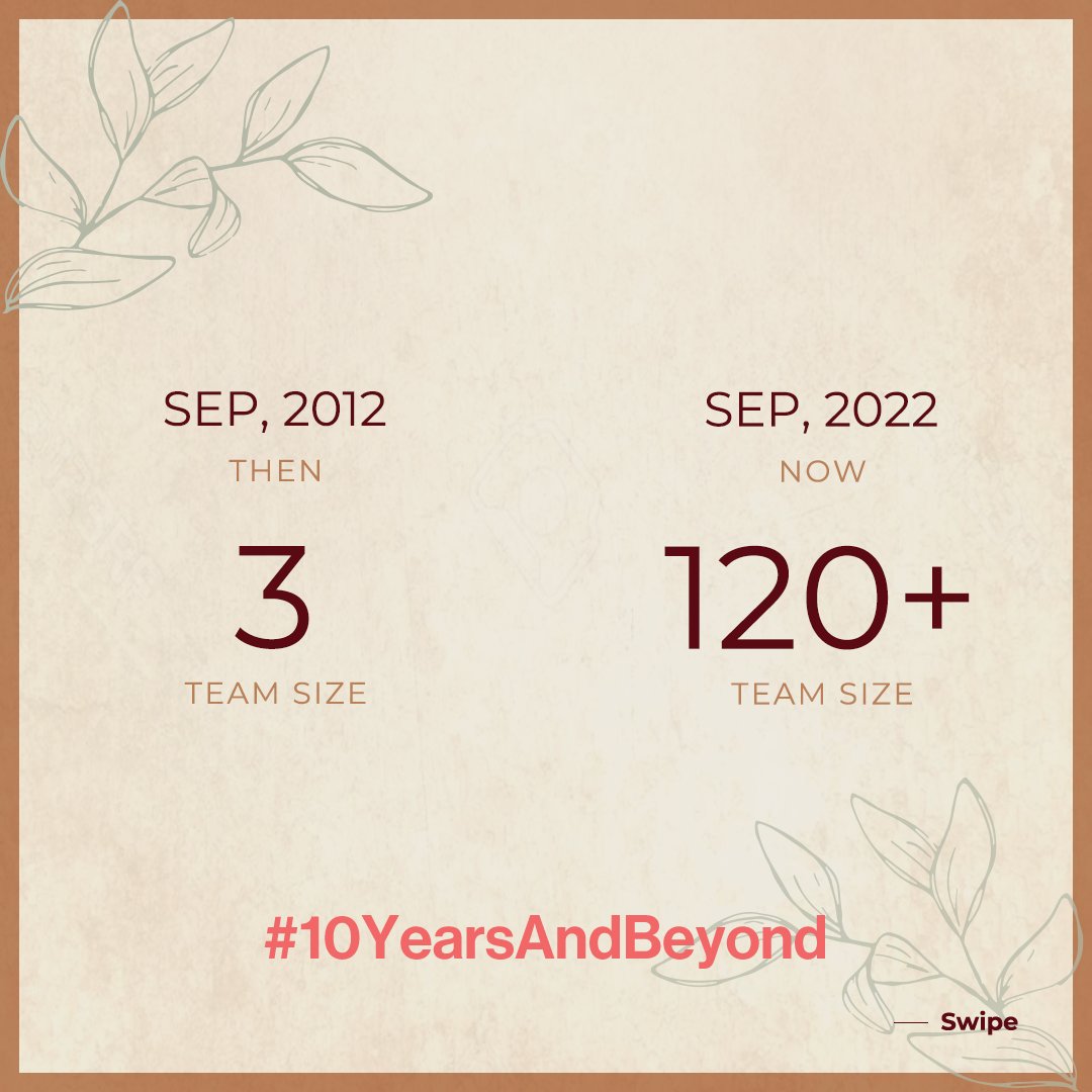bigdataNODE's tweet photo. #IntelligenceNode has come a long way this decade- and nothing could tell the story of Intelligence Node better than these stats 📈
Our key takeaway? It’s infinity and beyond here at this data powerhouse. 🌠
#10YearsAndBeyond #AI #StartUp #Milestone https://t.co/raTXLUbUgC