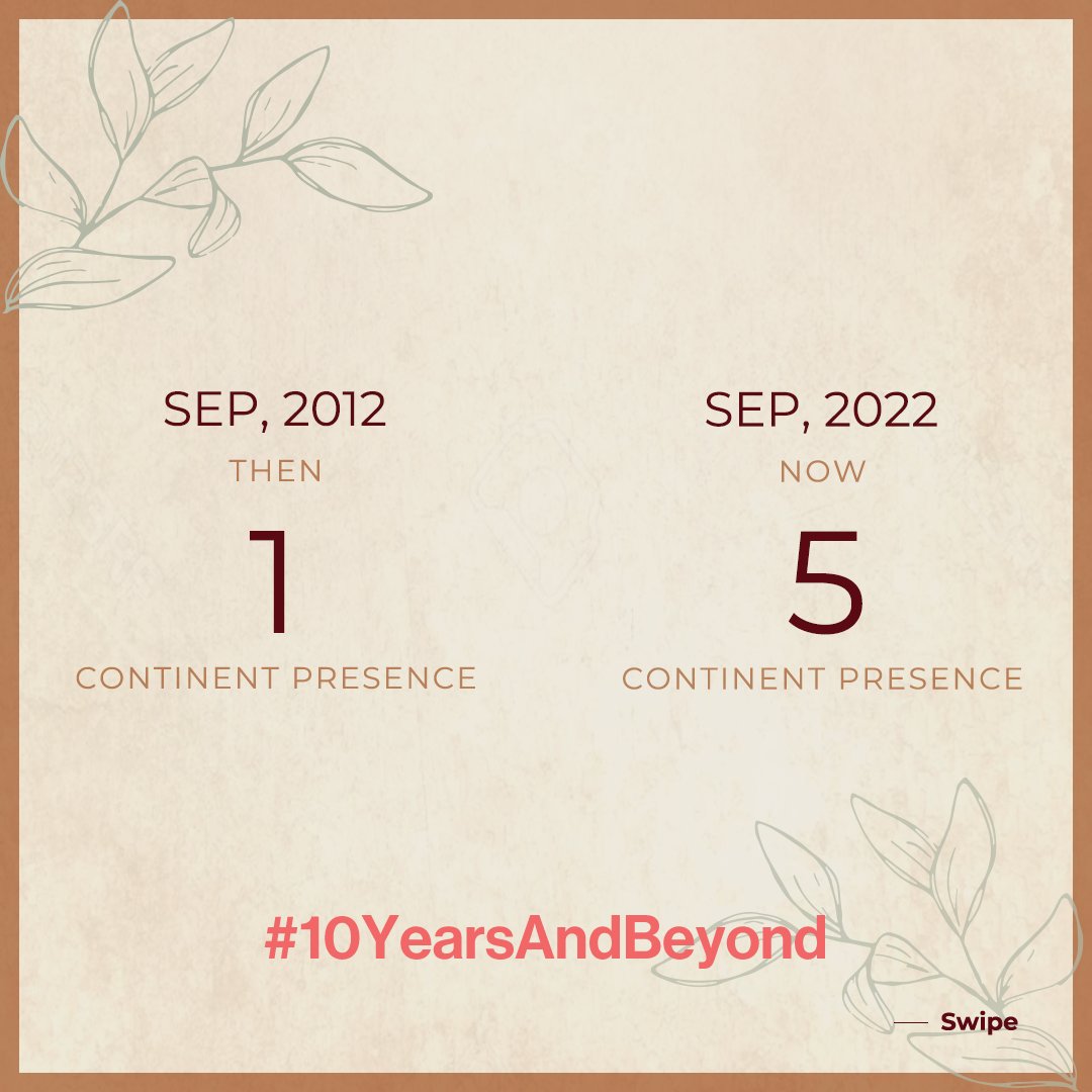 bigdataNODE's tweet photo. #IntelligenceNode has come a long way this decade- and nothing could tell the story of Intelligence Node better than these stats 📈
Our key takeaway? It’s infinity and beyond here at this data powerhouse. 🌠
#10YearsAndBeyond #AI #StartUp #Milestone https://t.co/raTXLUbUgC