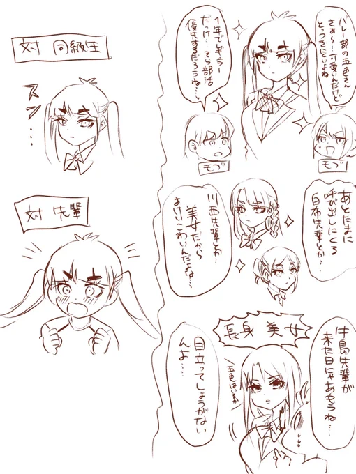hq女体化らくがきたち 