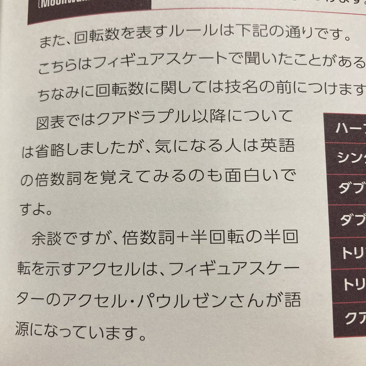 タグ ペン回し の注目ツイート メガとんトラック