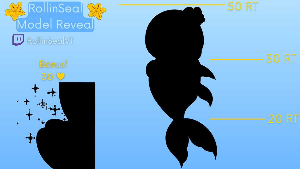 itsRollinXP's tweet photo. IT IS TIME TO SHOW YOU MY L2D MODEL!!!!
meet to goals by rtweeting to unlock the model! aaaand the likes to unlock an expression 👀

GO GO GO GO ✨✨

#Vtuber #ENVtuber #VTuberUprising https://t.co/9oKpapY2yu