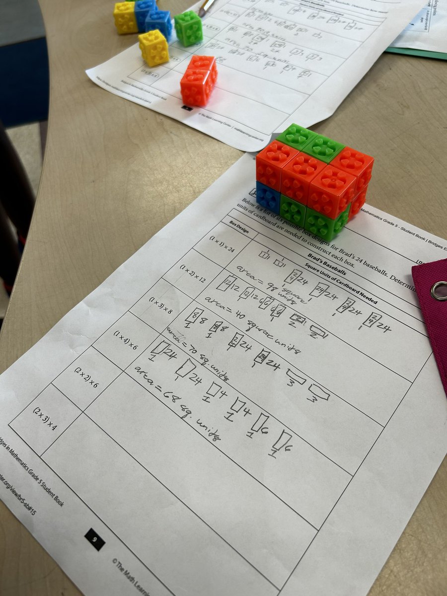 williamsonlmes's tweet photo. My fourth graders are working in partner pairs to determine the surface area of rectangular prisms that all have a volume of 24! @LyonsMill https://t.co/UX2qjGRSEk