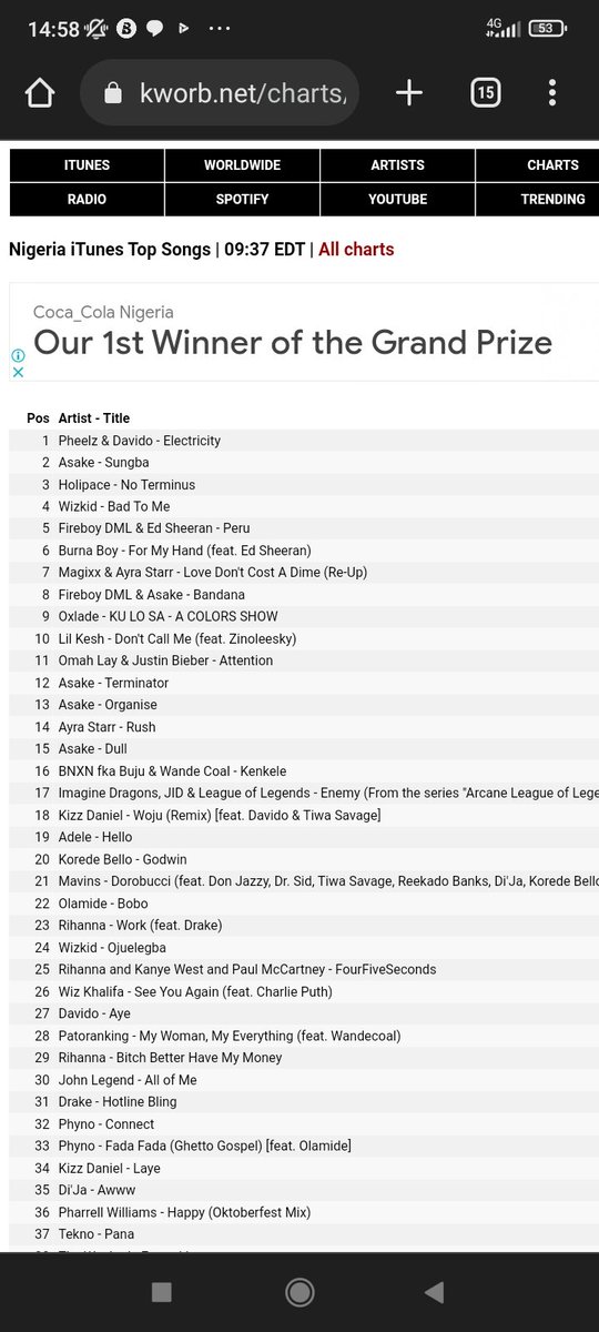 TheGildedRoom1's tweet photo. @real_holipace congratulations on your new spot in the @iTunes Nigeria music chart sitting #3 in Nigeria is not easy especially in this industry wey @asakemusik
No gree for even @wizkidayo
#noterminus blowing already!! https://t.co/mfJaHHEnLA