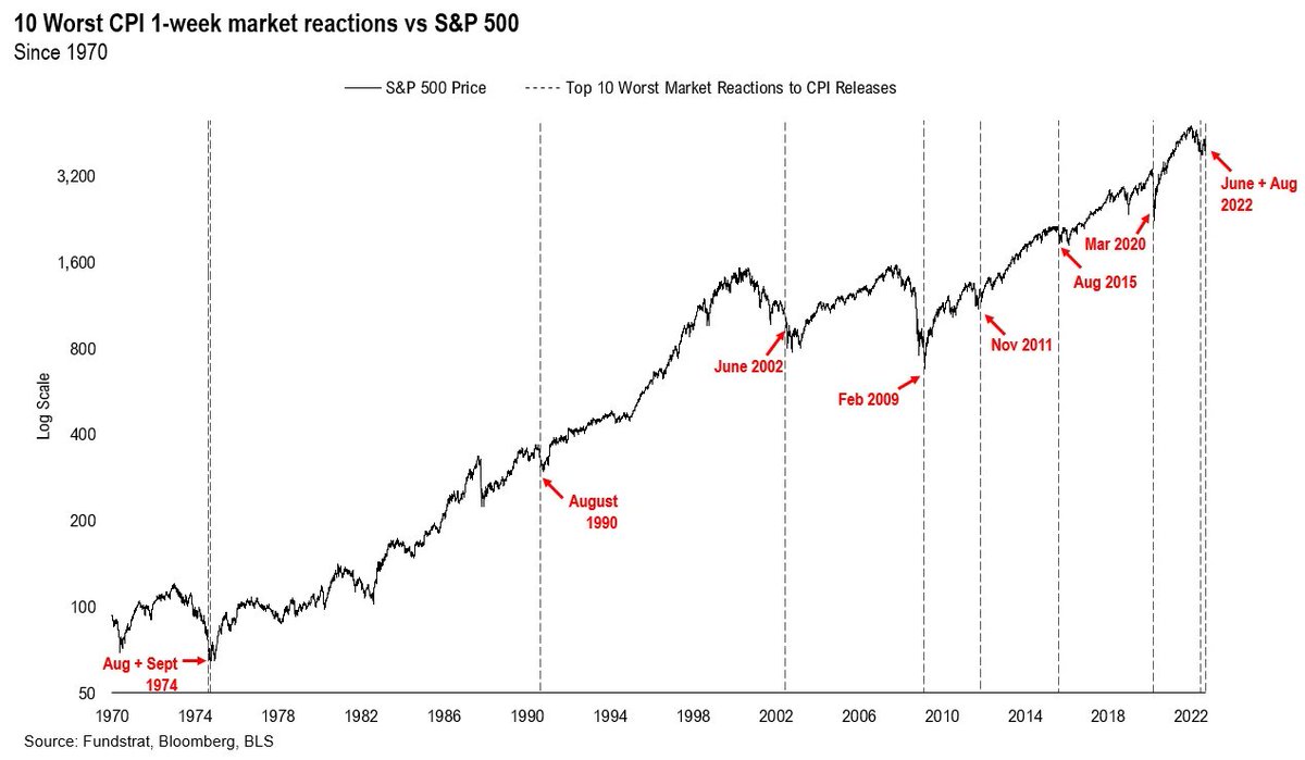 Mark Minervini tweet media