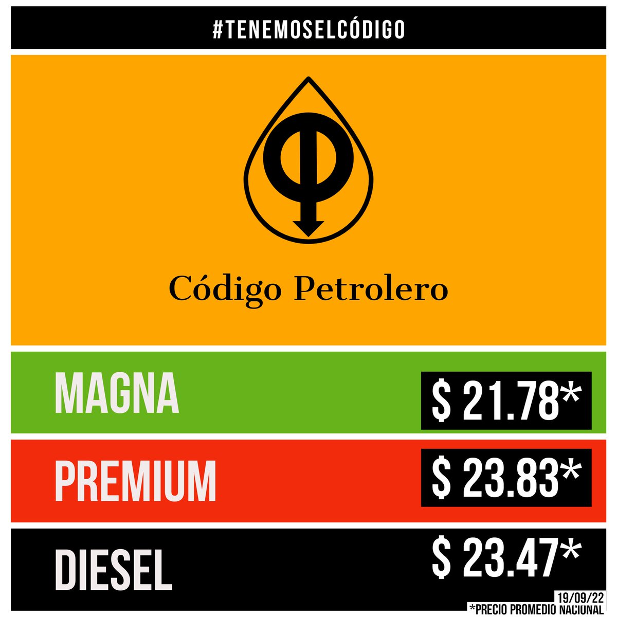 Código Petrolero tweet media