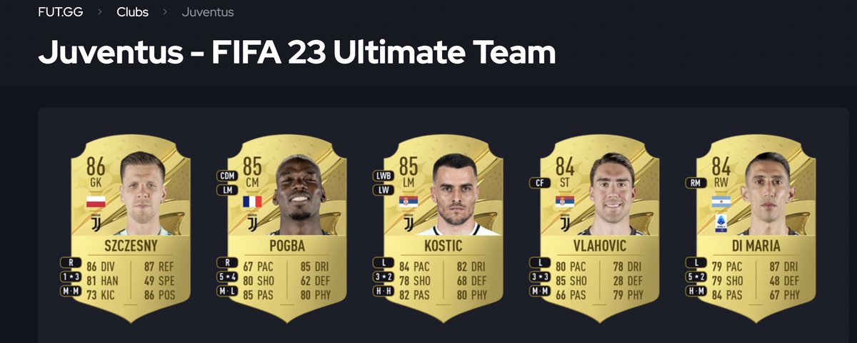 We've fixed an issue with Juventus &amp; Napoli players not having a proper club.