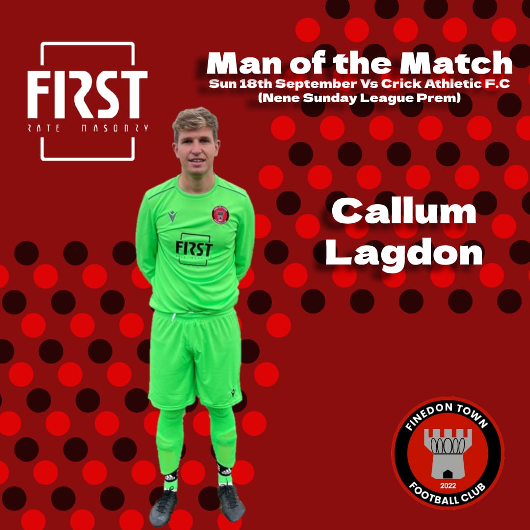 Finedontownfc (@finedontownfc) on Twitter photo 
