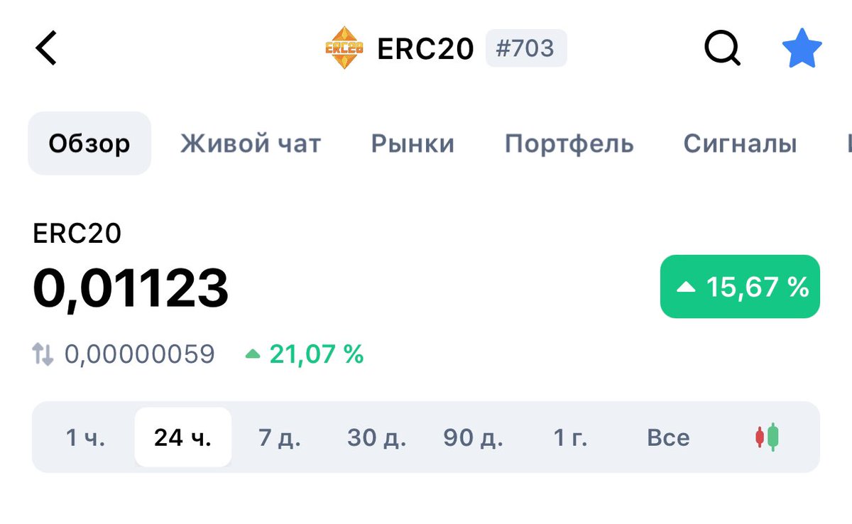 ERC_20Coin's tweet photo. #cmc thnx for this moments ❤️ to the moon #ERC20 token ⚡️ https://t.co/I7OLeGje5Y https://t.co/7nMsdBQa9Z