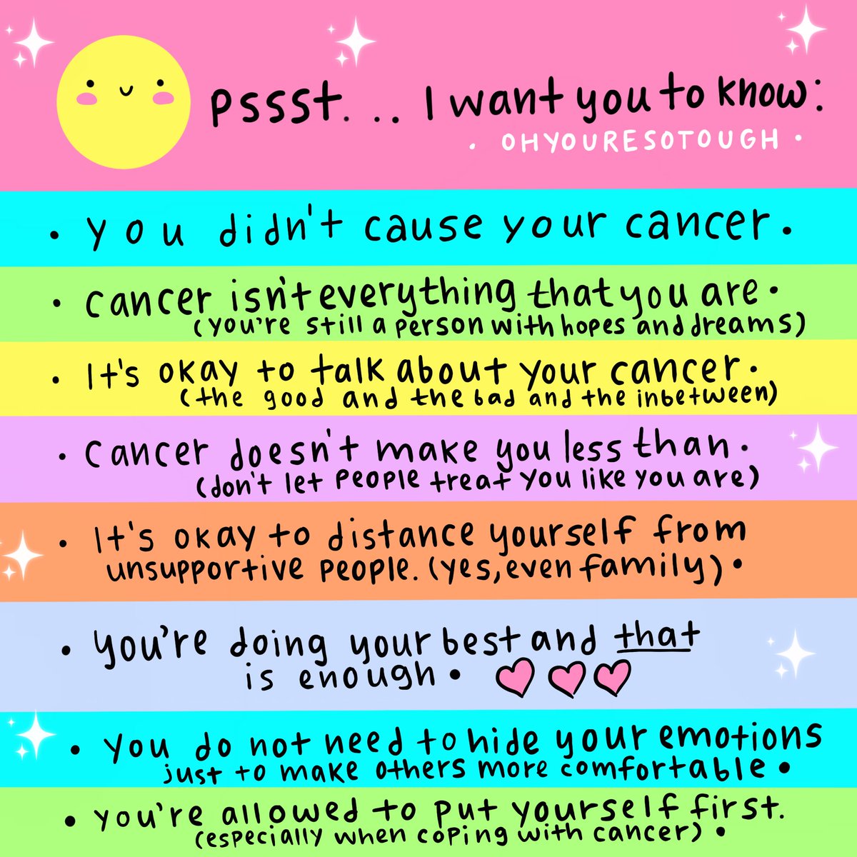 A few reminders for the cancer fam to start your week 💖