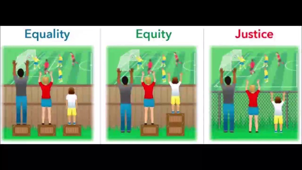 Maria Allinson from @KeeleUniversity explaining the difference between equality, equity & justice. Remove systemic barriers to equity achieves justice. How can we create inclusive educational environments that prevent injustice for patients? #FIP2022