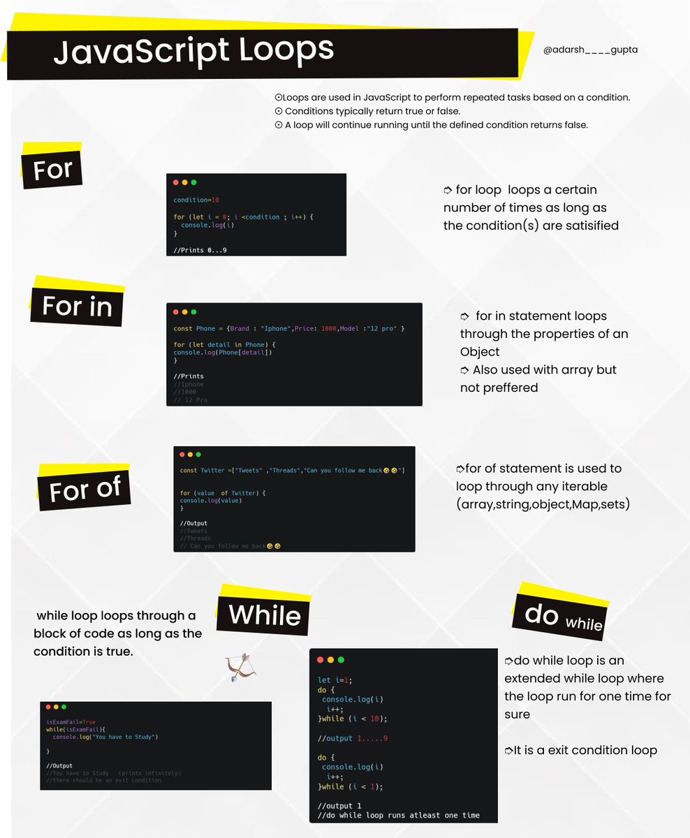 The complete javascript guide 17 topics 5 cheatsheets 3 hours of