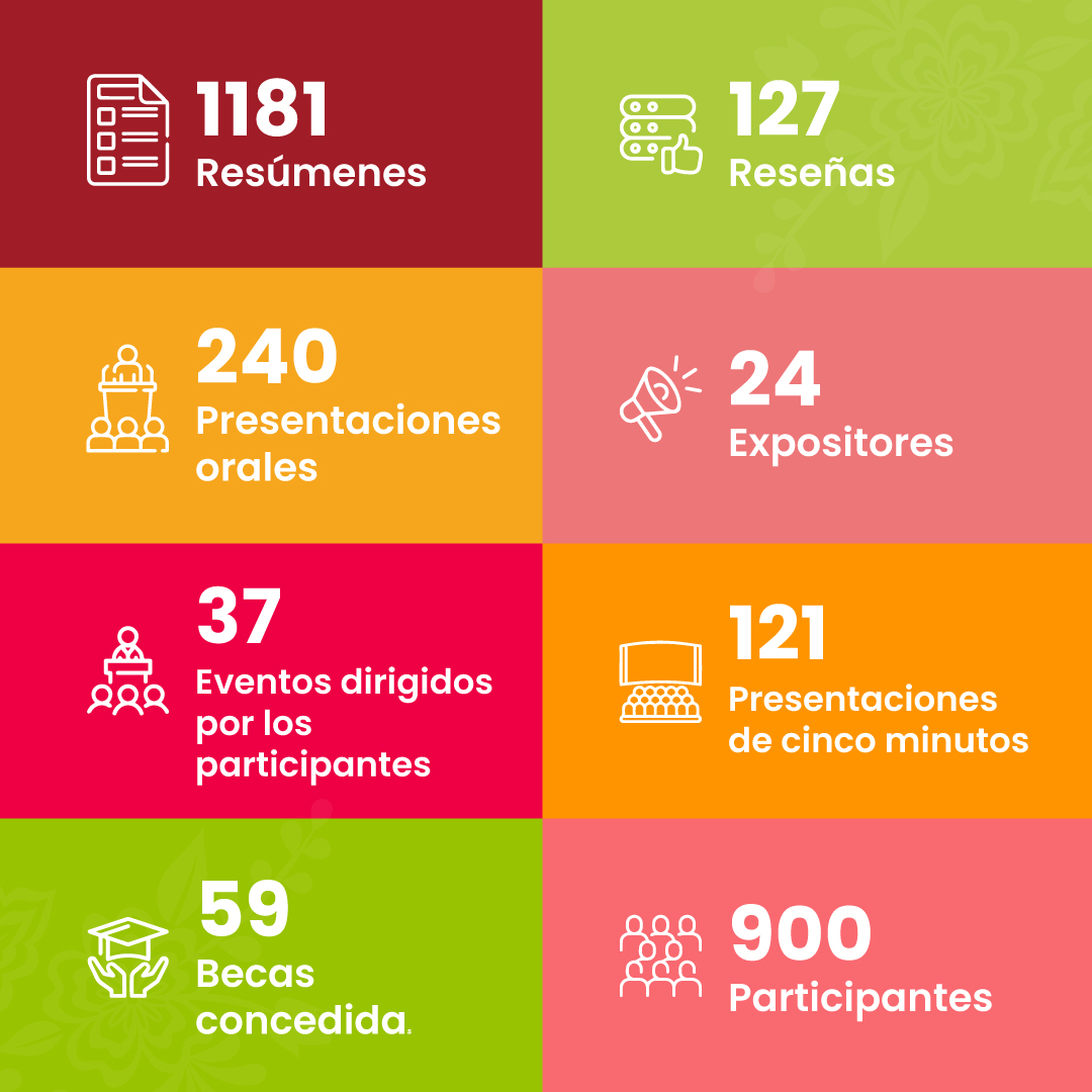 crim_unam's tweet photo. ¡Hoy inicia el #ForoSVRI2022! Y el #CrimUnam estará presente😉
Del 19 al 23 de septiembre en Cancún, México 🇲🇽
👉Más información en https://t.co/1XFPlJ6WMR
#ThePowerOfWE #WEMakeChange #WEAct #ViolencePrevention #ViolenceResponse #EndVAW #EndVAC #EndGBV #PreventionandResponse https://t.co/wwQVxUzeZk
