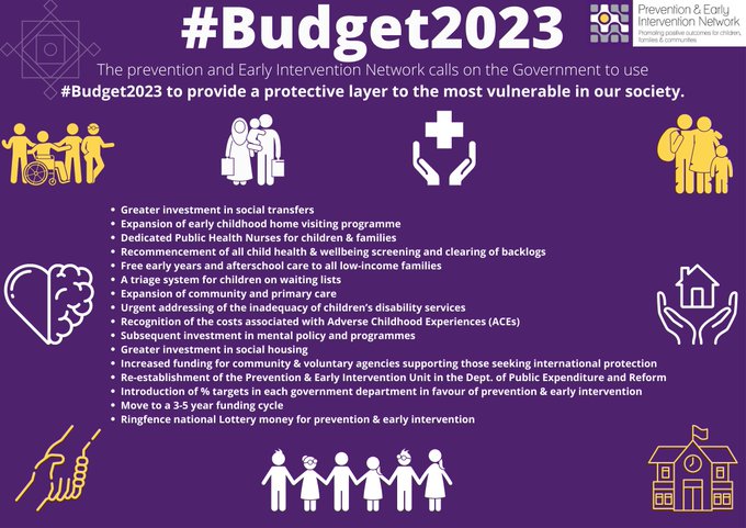 In this last week before #Budget2023, we share <a href="/PEIN_Ire/">PEIN</a> pre-budget submission one final time #changinglives